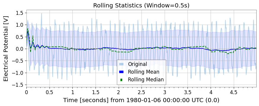 ../../../../_images/web_ja_user_guide_tutorials_intro_timeseries_27_0.png