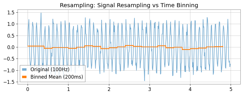 ../../../../_images/web_ja_user_guide_tutorials_intro_timeseries_30_0.png
