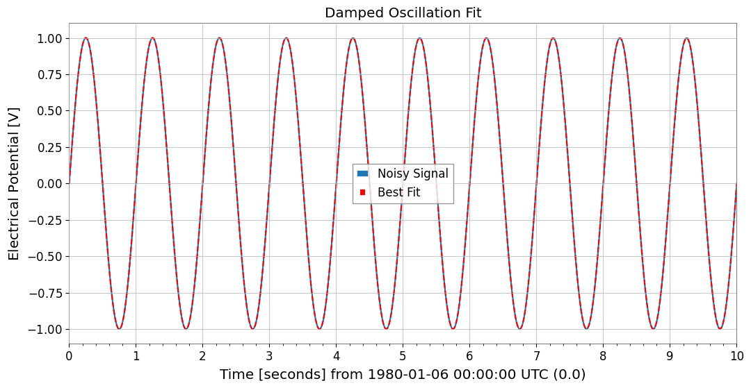../../../../_images/web_ja_user_guide_tutorials_intro_timeseries_32_1.png