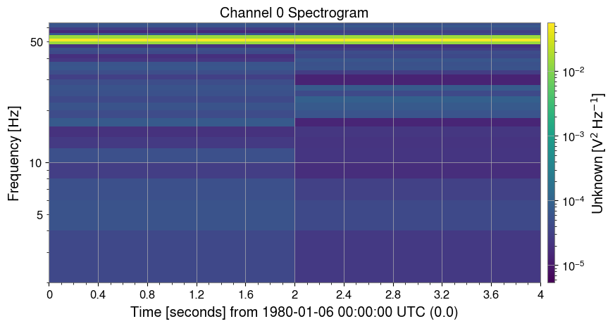 ../../../../_images/web_ja_user_guide_tutorials_matrix_spectrogram_13_0.png