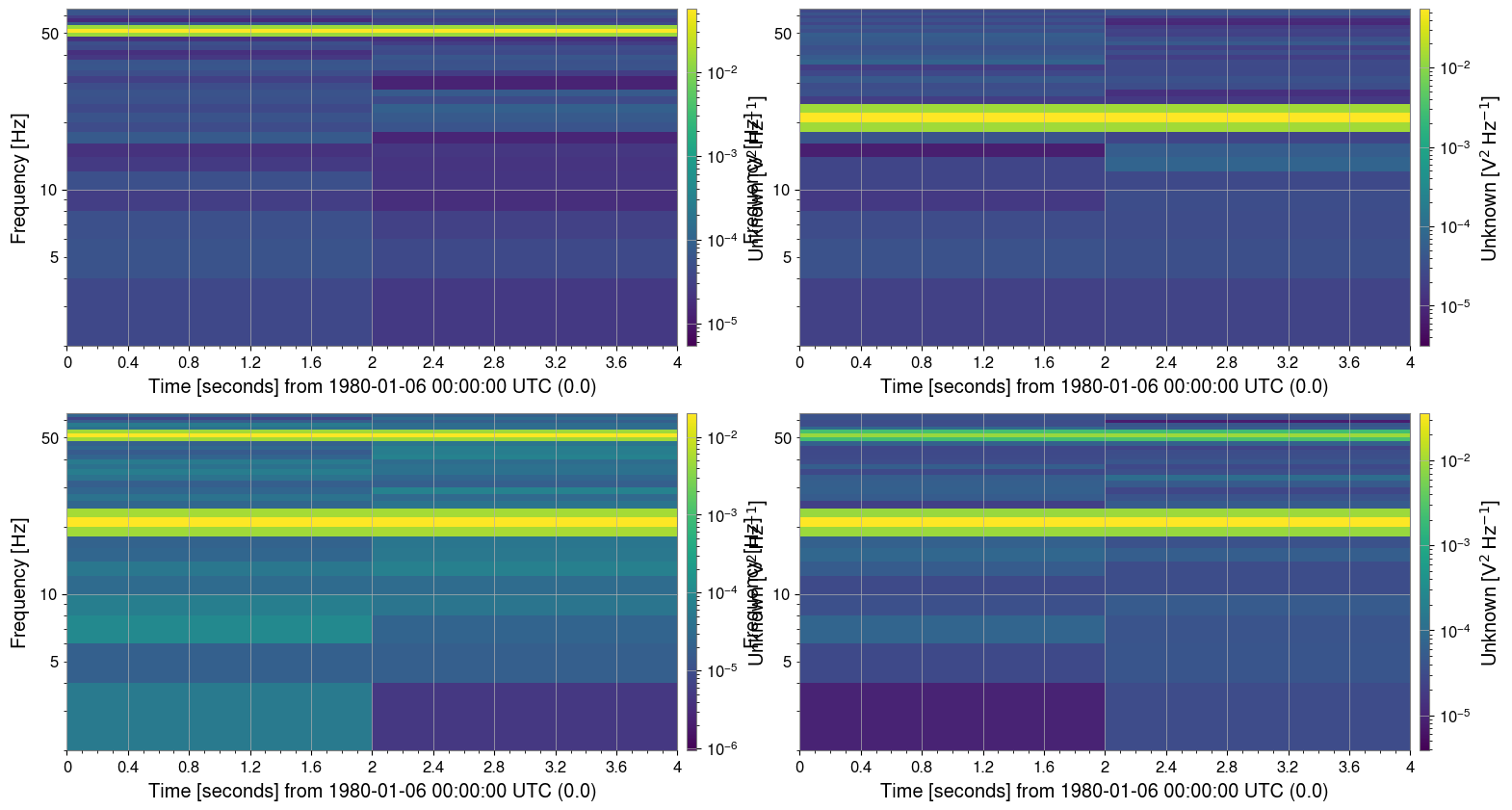 ../../../../_images/web_ja_user_guide_tutorials_matrix_spectrogram_5_1.png