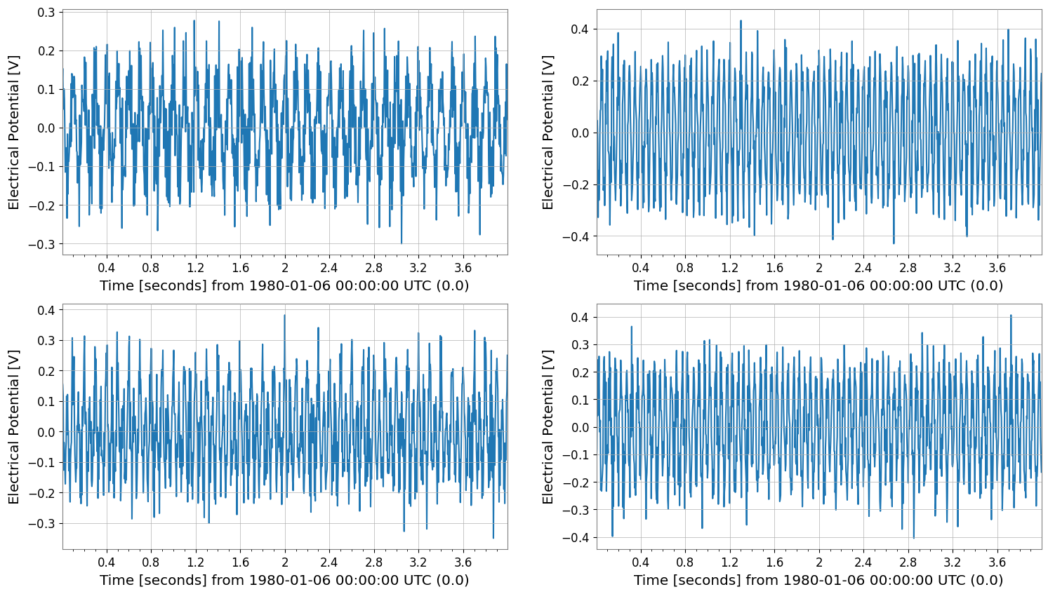 ../../../../_images/web_ja_user_guide_tutorials_matrix_timeseries_10_2.png