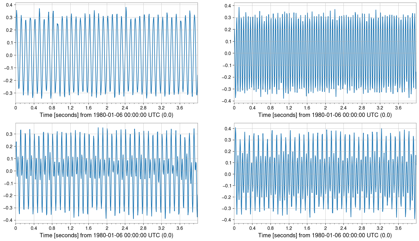 ../../../../_images/web_ja_user_guide_tutorials_matrix_timeseries_11_2.png