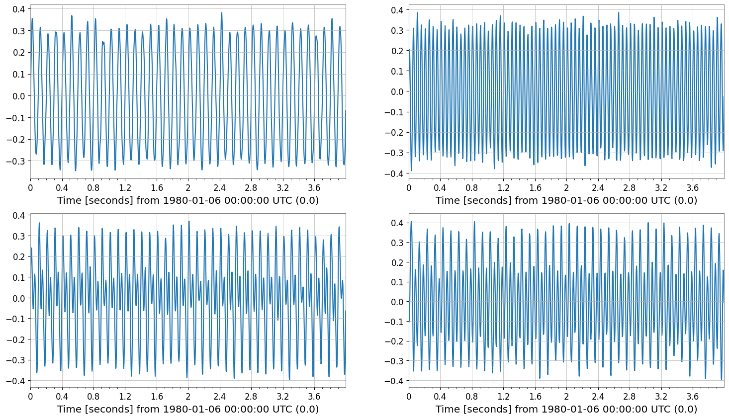 ../../../../_images/web_ja_user_guide_tutorials_matrix_timeseries_12_1.png