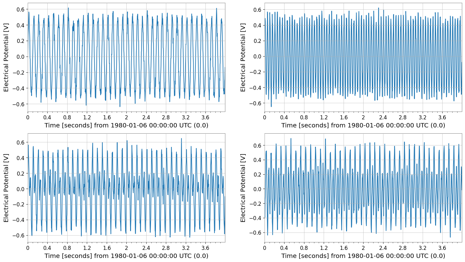 ../../../../_images/web_ja_user_guide_tutorials_matrix_timeseries_26_2.png