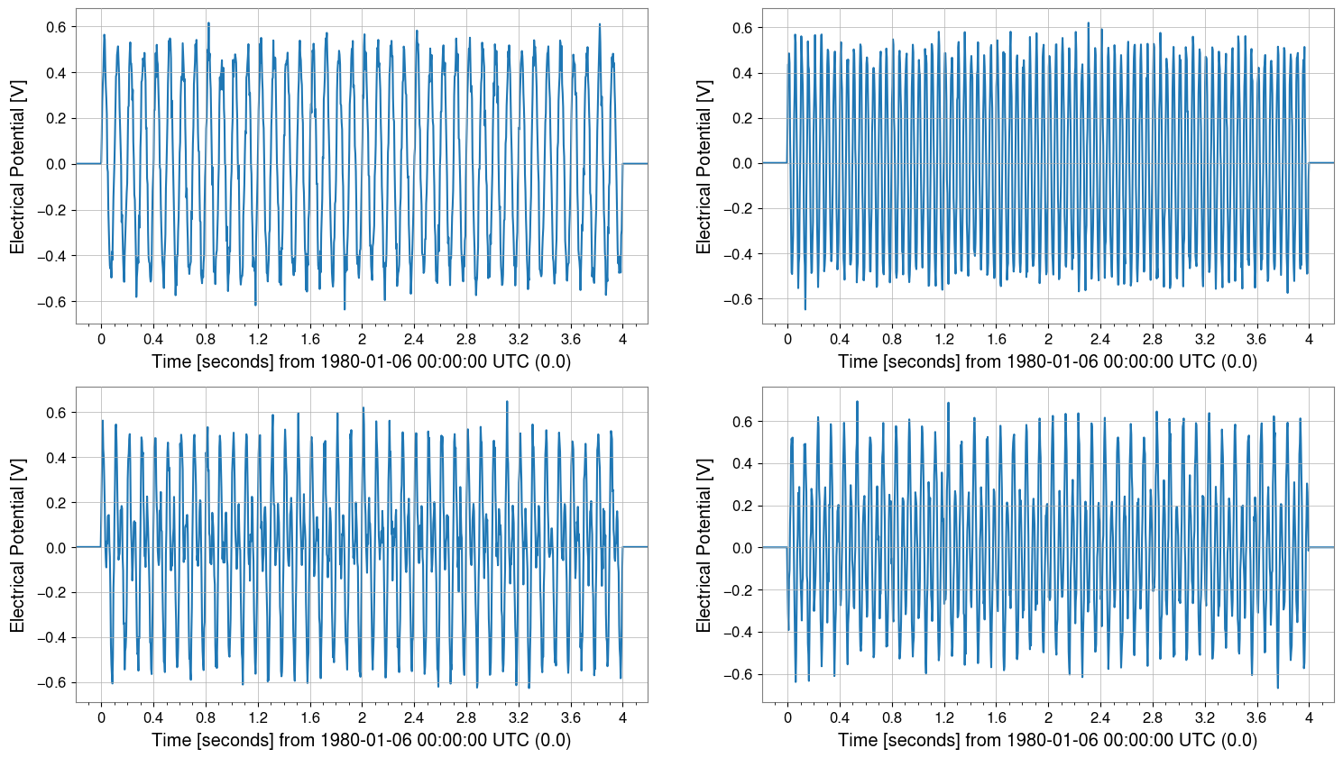 ../../../../_images/web_ja_user_guide_tutorials_matrix_timeseries_9_3.png
