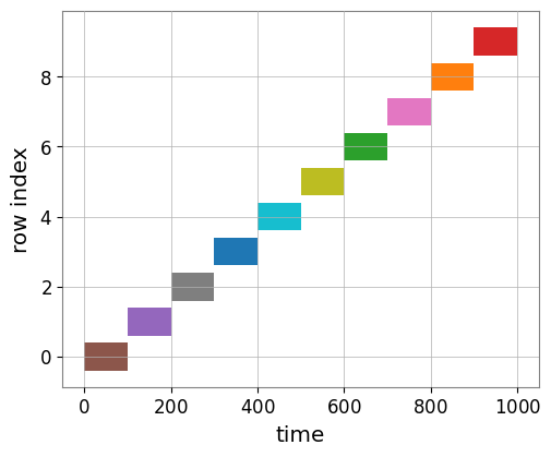 ../../../../_images/web_ja_user_guide_tutorials_segment_visualization_6_0.png