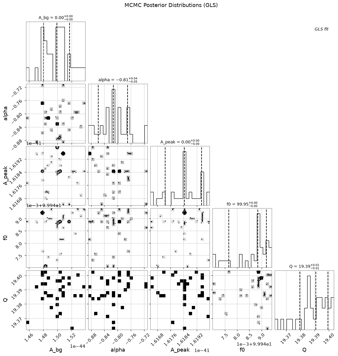 ../../_images/126057457926dc9bc258801ba73fd08f34e495e651e5c2c95f74ef9d436bf9cd.png
