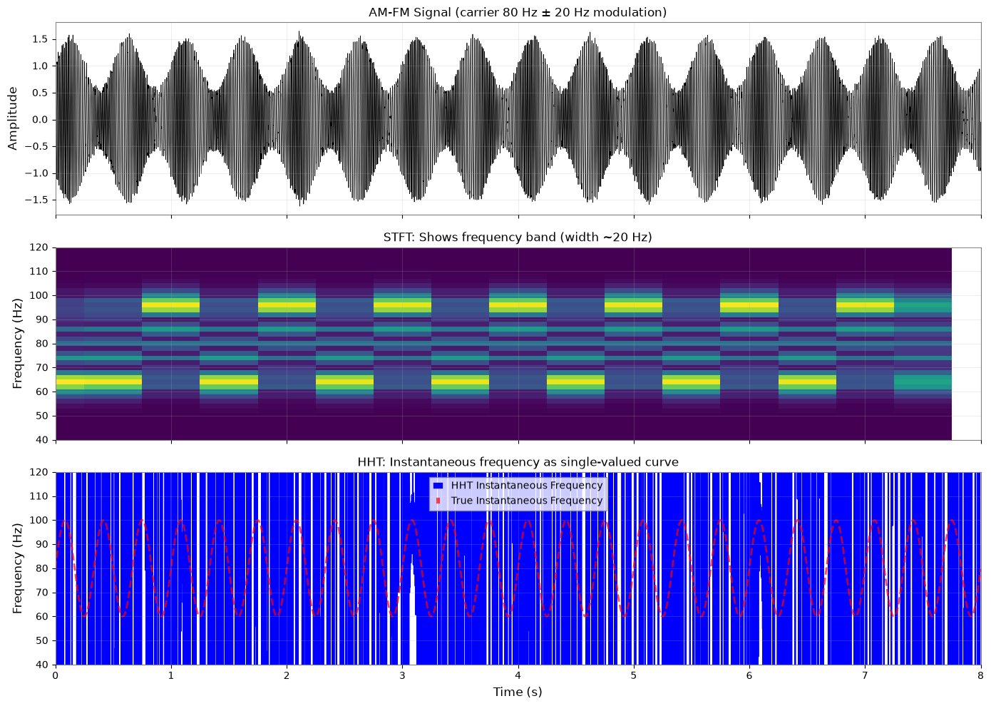 ../../_images/20d93811ce06c7a292dfc8973033dd6883aaffc4b4d5c74cb7d354cbfec3133b.png