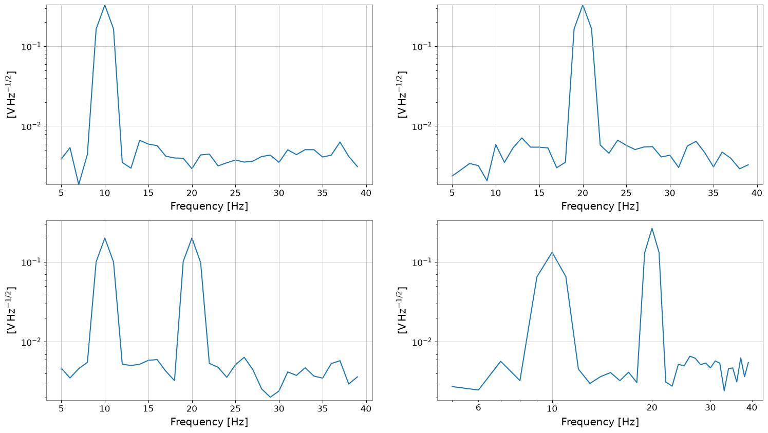 ../../_images/29ec6c4562a0060d9bdd7d829b3cb28c3a17fb42727dd362e90a3245efec7431.png