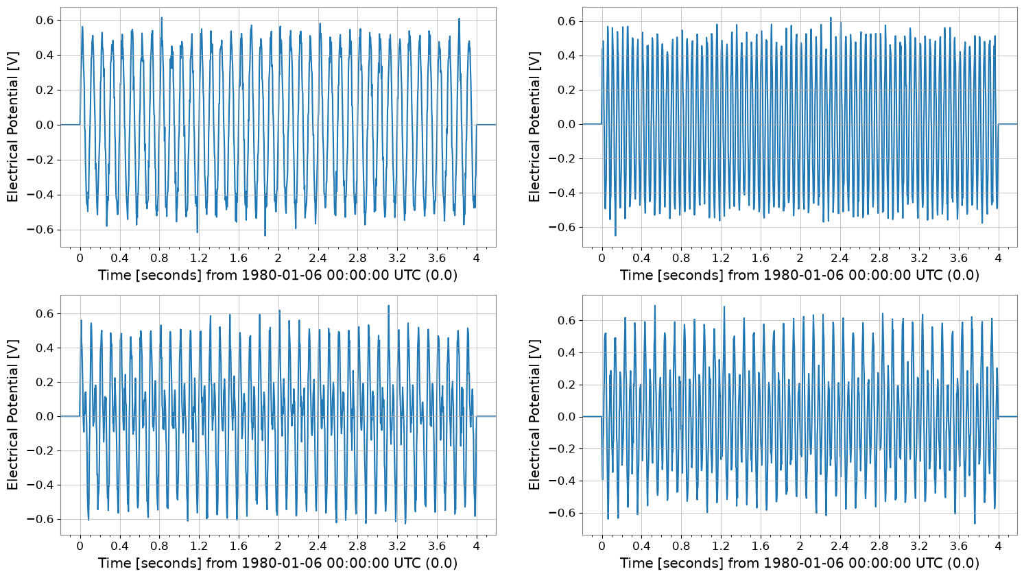 ../_images/5011df22c6de4a01921e5ded1949926762d93bc198ce337d56662b8ded0404cc.png