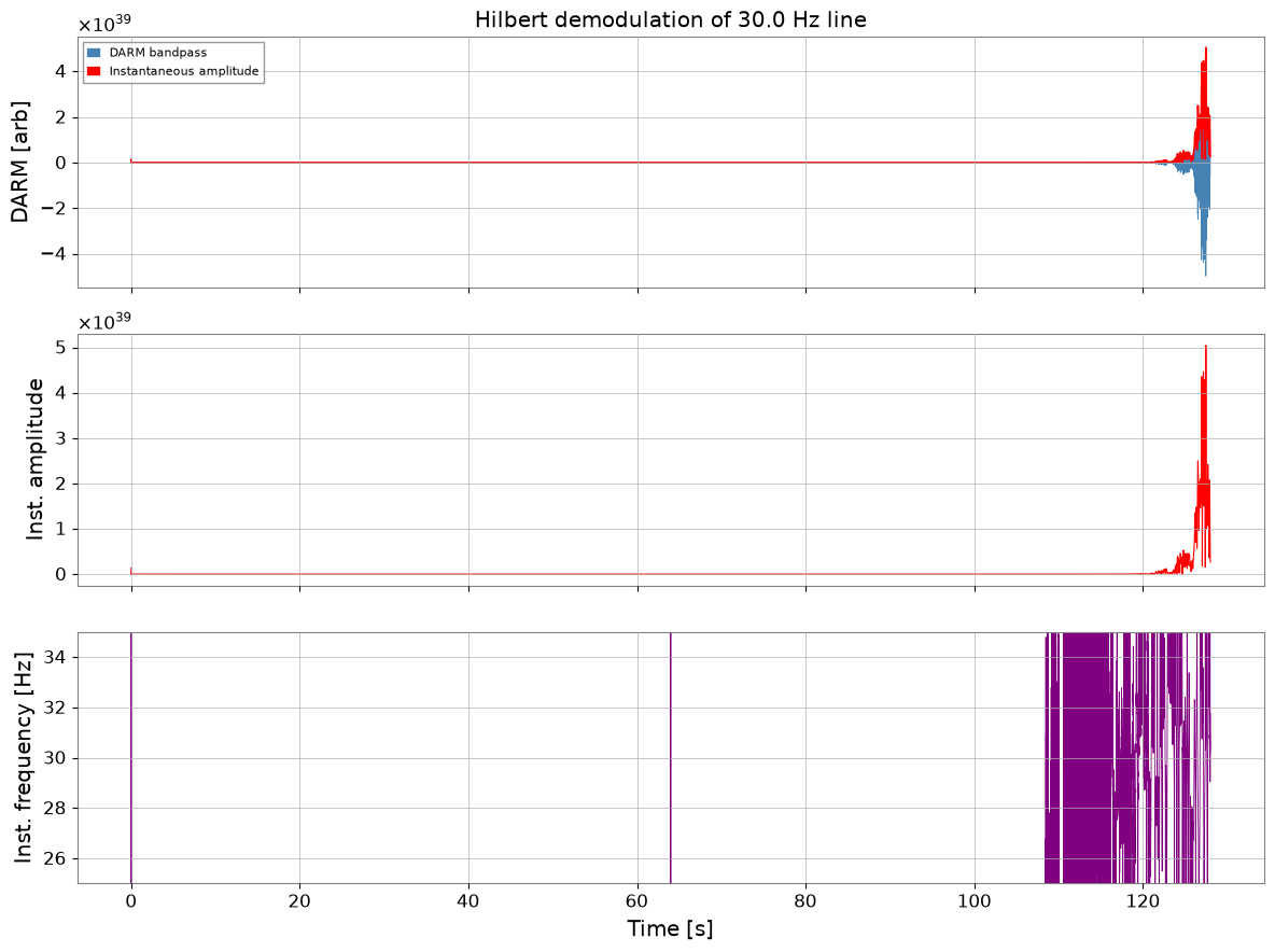 ../../_images/da0a9f250ef33d75e6d225a69ed7ead5654b6bc2742f0147ced1c6f26c52f781.png