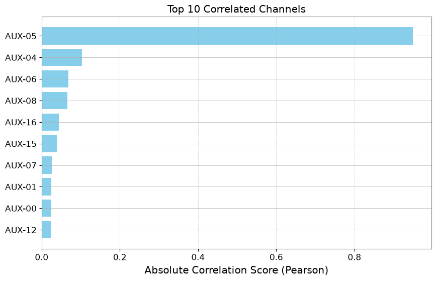 ../../_images/e28eb14771daa7c82fe9306f5e9471590b8914a68bc56336ade738780bea53fc.png