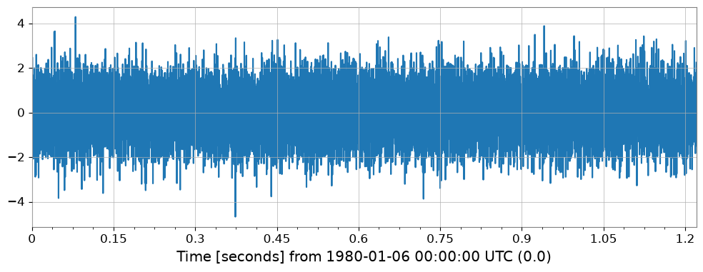 ../_images/e33636777f24b2c7bf644ddc52bbd60386087cf71e6bc95f4d9d1cb5c13a0d37.png